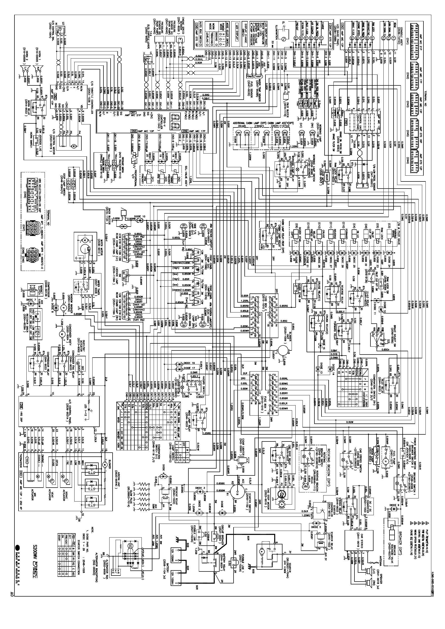 S200 ELECTRICAL CIRCUIT DIAGRAM Schematic Daewoo Doosan
